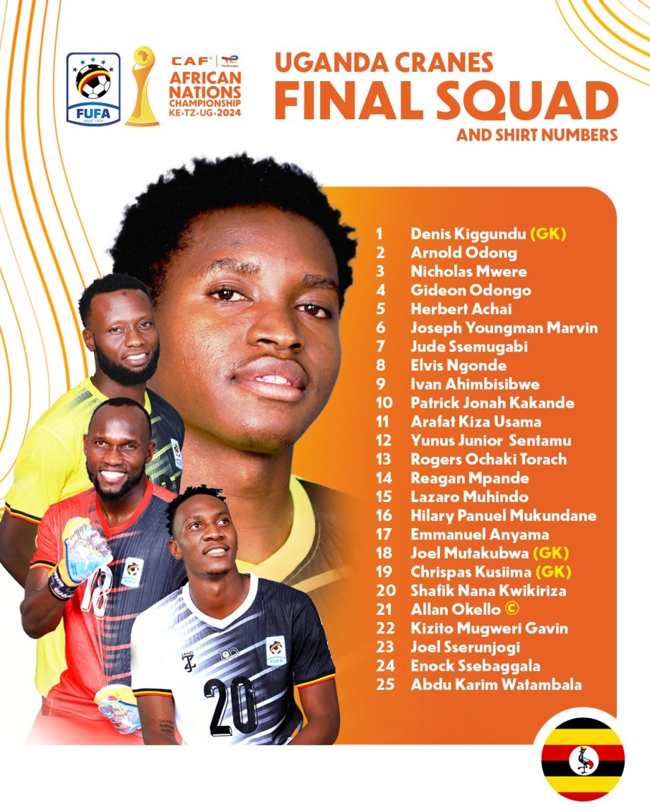 FUFA Unveils 25-Man Squad for Algeria Clash in TotalEnergies CAF Game